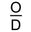 Objekdart.com Review 3 by Partners objekdart.com Logo